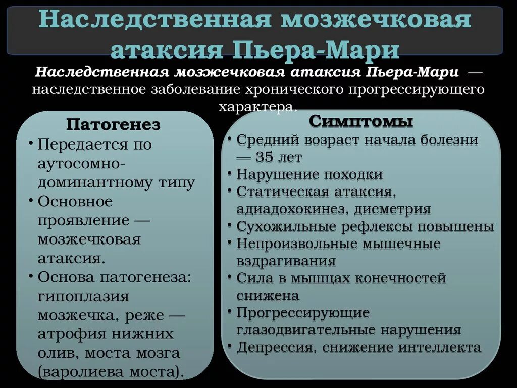 Атаксия Пьера Мари. Мозжечковая атаксия Пьера Мари. Наследственные мозжечковые атаксии. Наследственная атаксия Пьера Мари. Наследственная атаксия