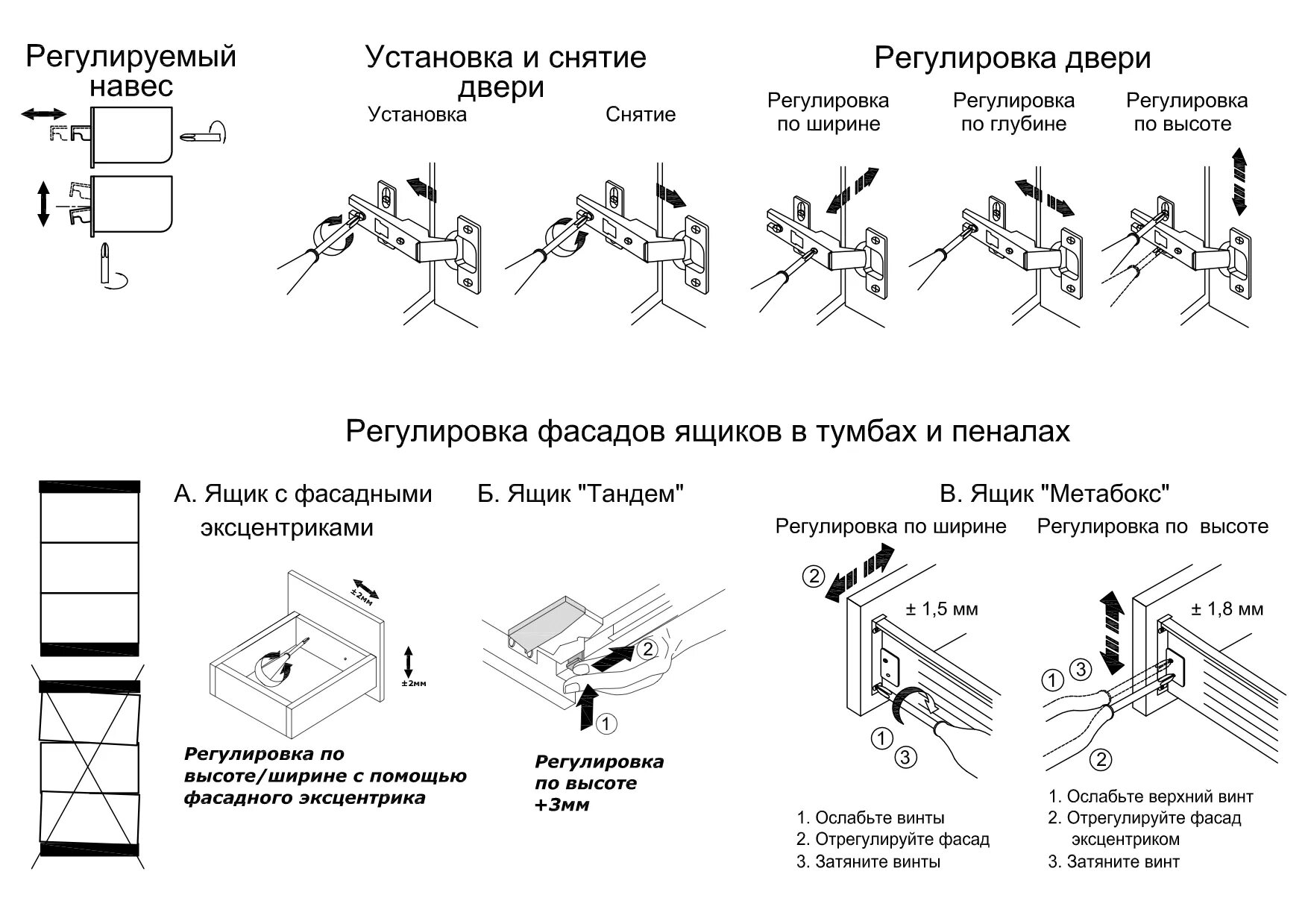 Как отрегулировать петли кухонных шкафов. Регулировка навесов мебельных схема. Регулировка мебельных шарниров. Схема регулировки мебельных петель. Регулировка мебельных петель.