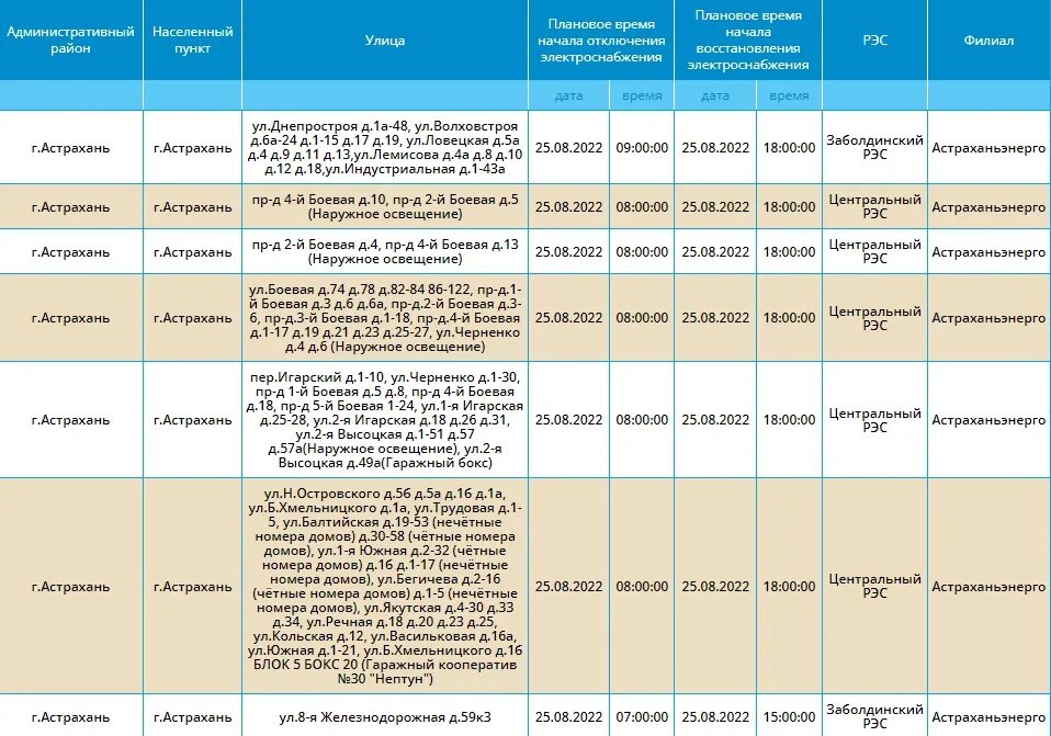 Отключение света в Астрахани сегодня. Отключение света в астрахаа. Плановое отключение электричества. Планово отключили свет. Отключение света в москве
