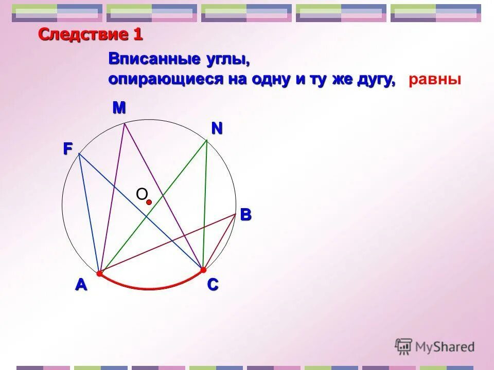 Любой вписанный угол опирающийся на диаметр прямой