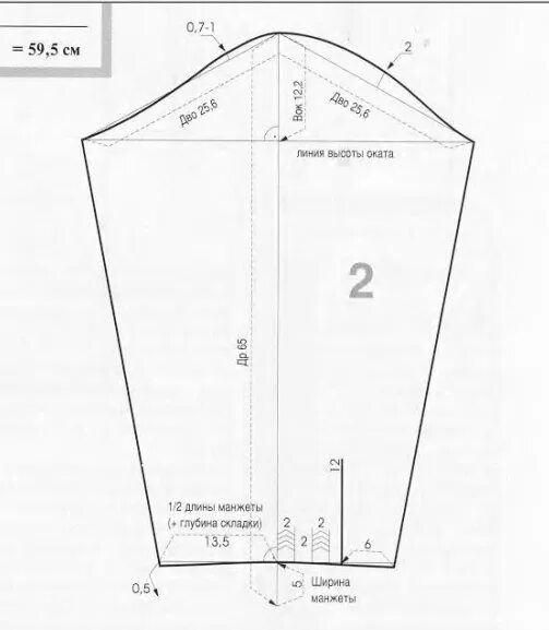 Сшить рукав рубашки. Рубашечный рукав построение выкройки. Рубашечный рукав выкройка. Высота оката рукава мужской рубашки. Построение выкройки рукава женской рубашки.