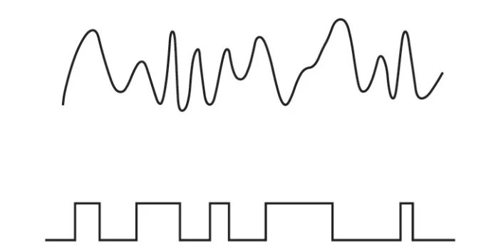 Обновить сигнал. Digital signal. аналоговый сигнал рисунок. analog signal. цифровой сигнал картинка.
