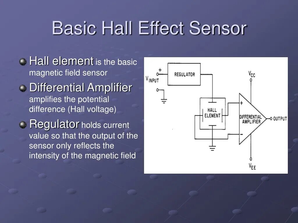 Hall effect. Hall Effect sensor Multisim. Эффект холла схема. Датчик эффекта холла. Hall Effect current sensor.