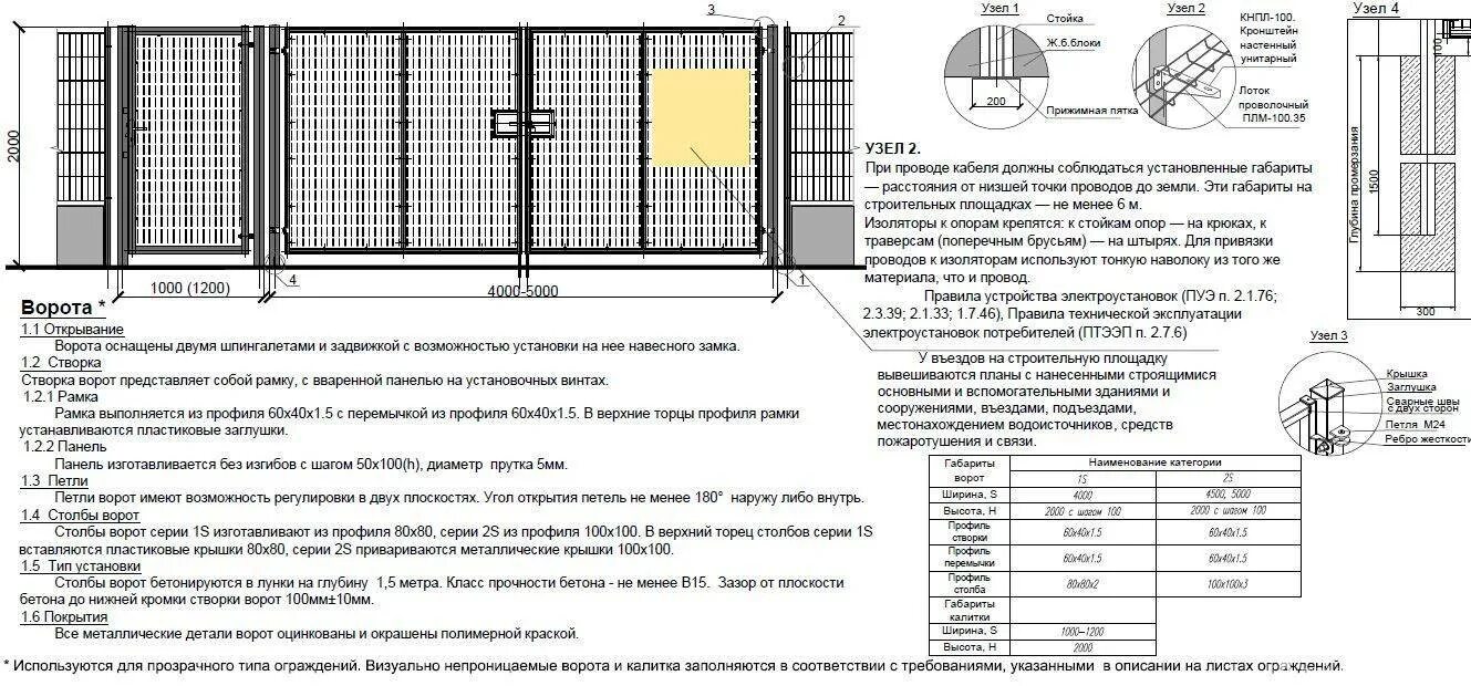 характеристики распашных ворот. характеристики распашных ворот. характеристики распашных ворот. н. Hormann versamatic 2.