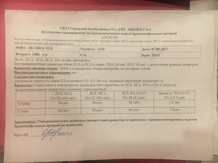 Нормы оса