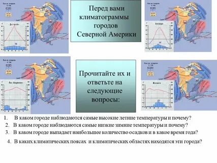 Средняя температура летом в северной америке