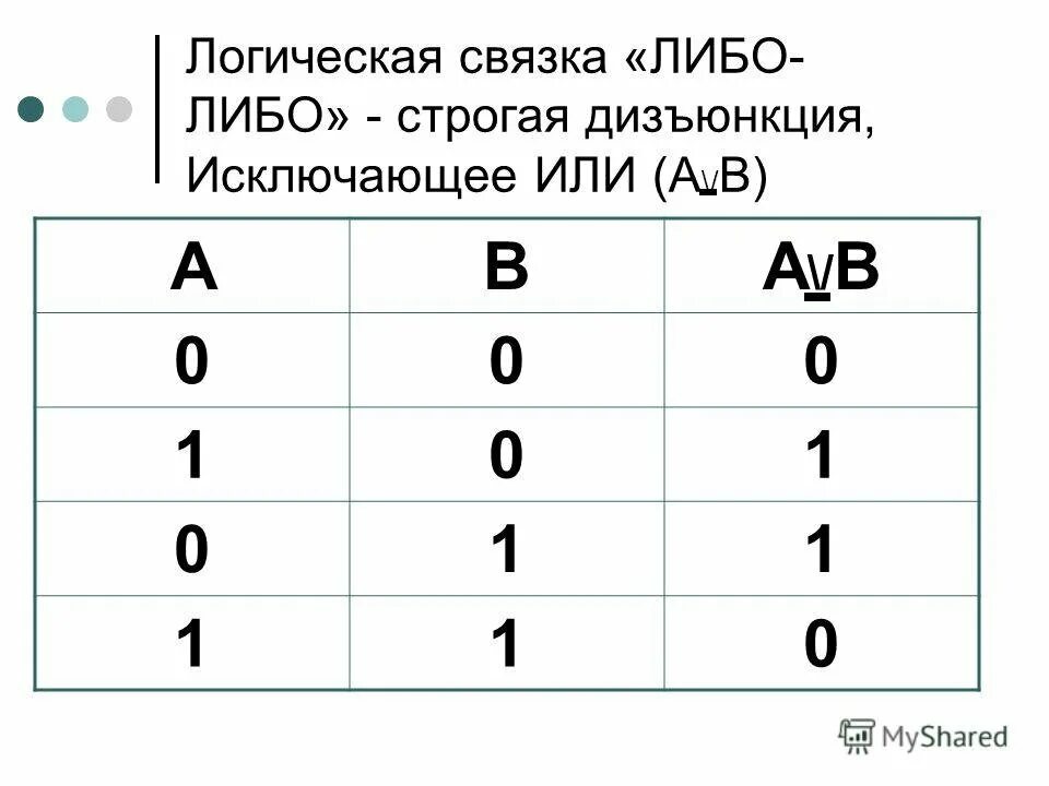 Оператор исключающего или