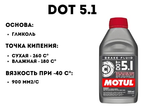 Кипит основа. Dot 5.1 тормозная жидкость. Тормозная жидкость Dot 4 class 6. Тормозная жидкость Тойота ДОТ 5.1. Вязкость Dot 3 Dot 4 Dot 5 тормозная жидкость.