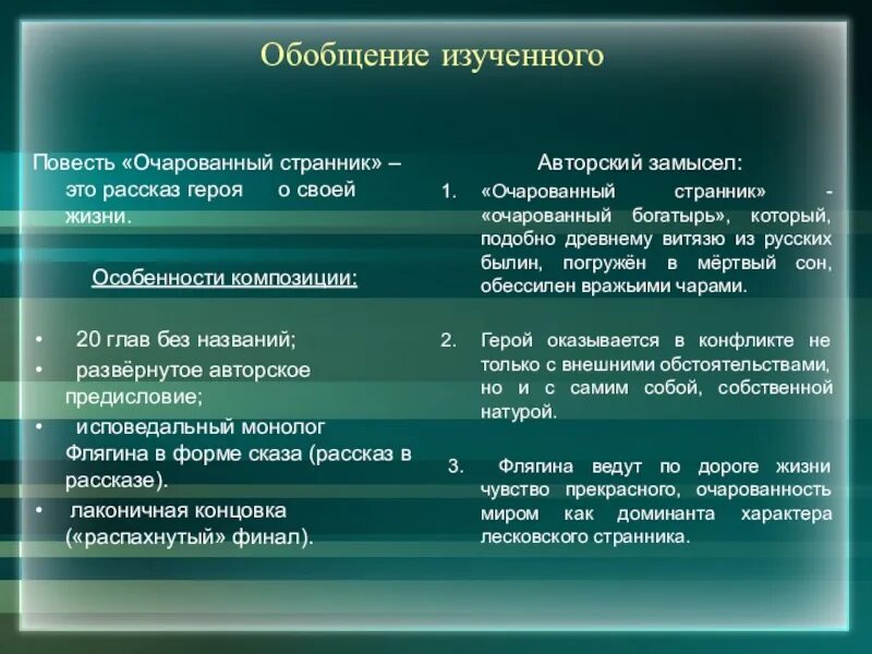 Очарованный странник 10 глава. Очарованный Странник презентация 10 класс. Сюжет и композиция Очарованный Странник. Композиция повести Очарованный Странник. Урок литературы 10 класс Лесков Очарованный Странник презентация.