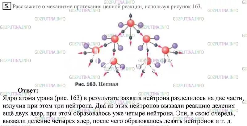 Расскажите о механизме протекания цепной реакции. Цепная ядерная реакция механизм рисунок. Схема протекания цепной ядерной реакции. Механизм протекания цепной реакции деления ядра. Механизм протекания цепной ядерной реакции кратко.