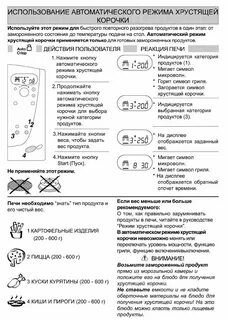 Печь whirlpool инструкция