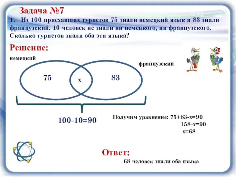100 человек перенеслись 2063 год