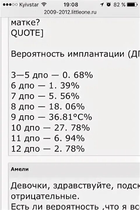 Вероятность имплантации по дням ДПО. На какой день после овуляции происходит имплантация. Имплантация по дням ДПО. ХГЧ при имплантации эмбриона.