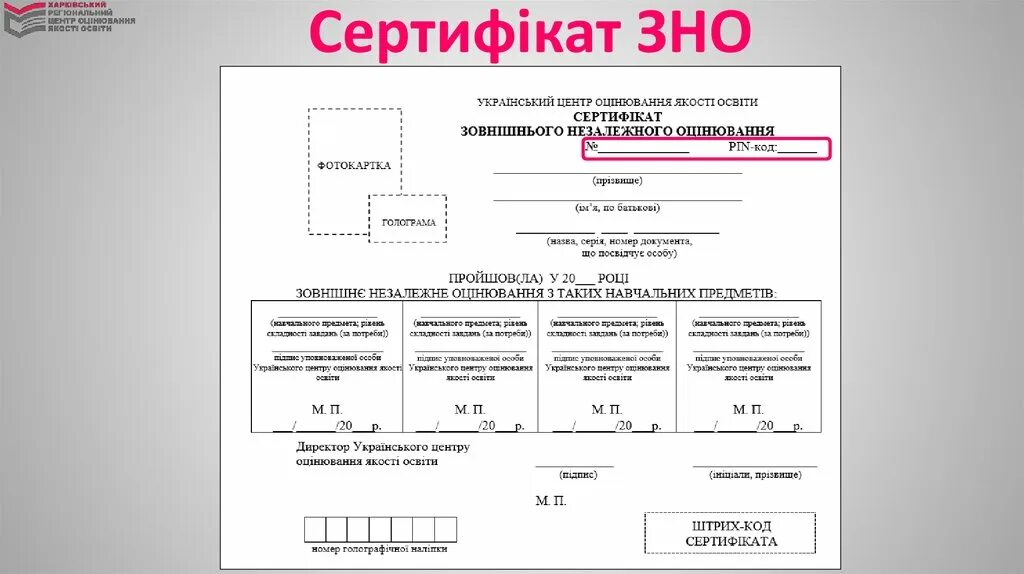 Код диагноза онкологии. Опухоли визуальной локализации. Зно 2018 українська мова. Зно в бухгалтерии это. Зно в бухгалтерии это.