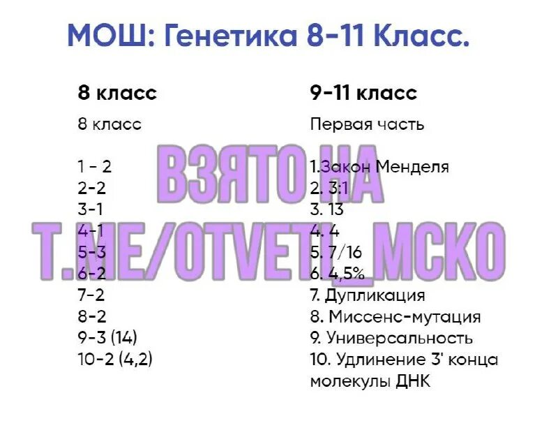 дн. генетика crispr. молекулярные ножницы crispr. картинки нуклеиновые кислоты биология. ветеринария генетика.
