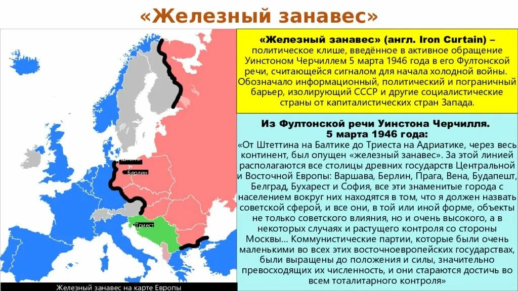 Железный занавес период. Железный занавес. Разделение Европы. Разделение Европы после второй мировой. Железный занавес в СССР.