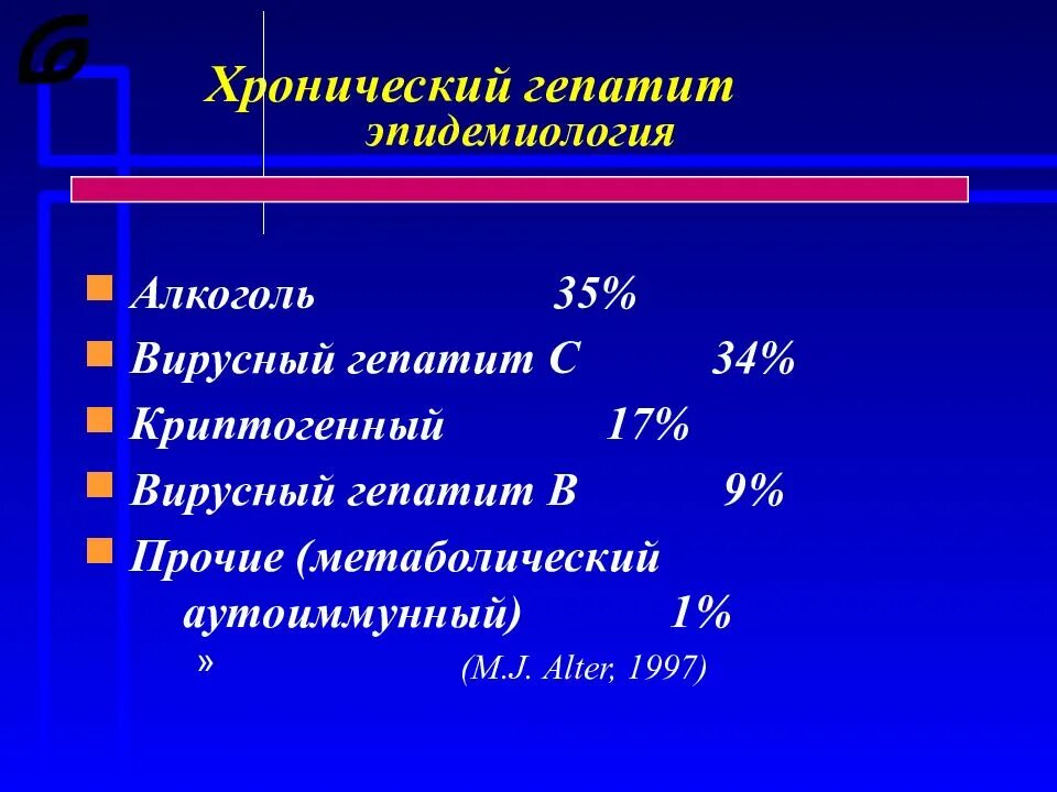 Гепатит б течение. Формирование хронического гепатита а. Хронический вирусный гепатит симптомы. Проявления хронического гепатита.