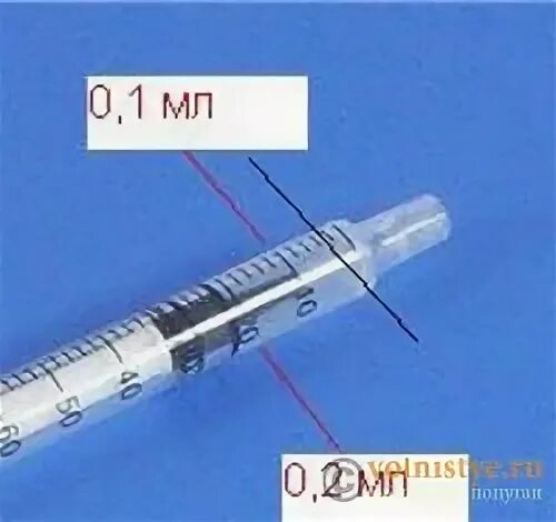 0.1 миллилитр