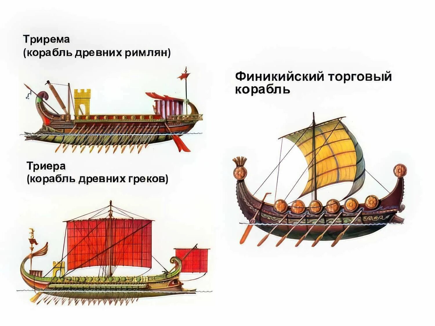 Как называлось место где афиняне чинили