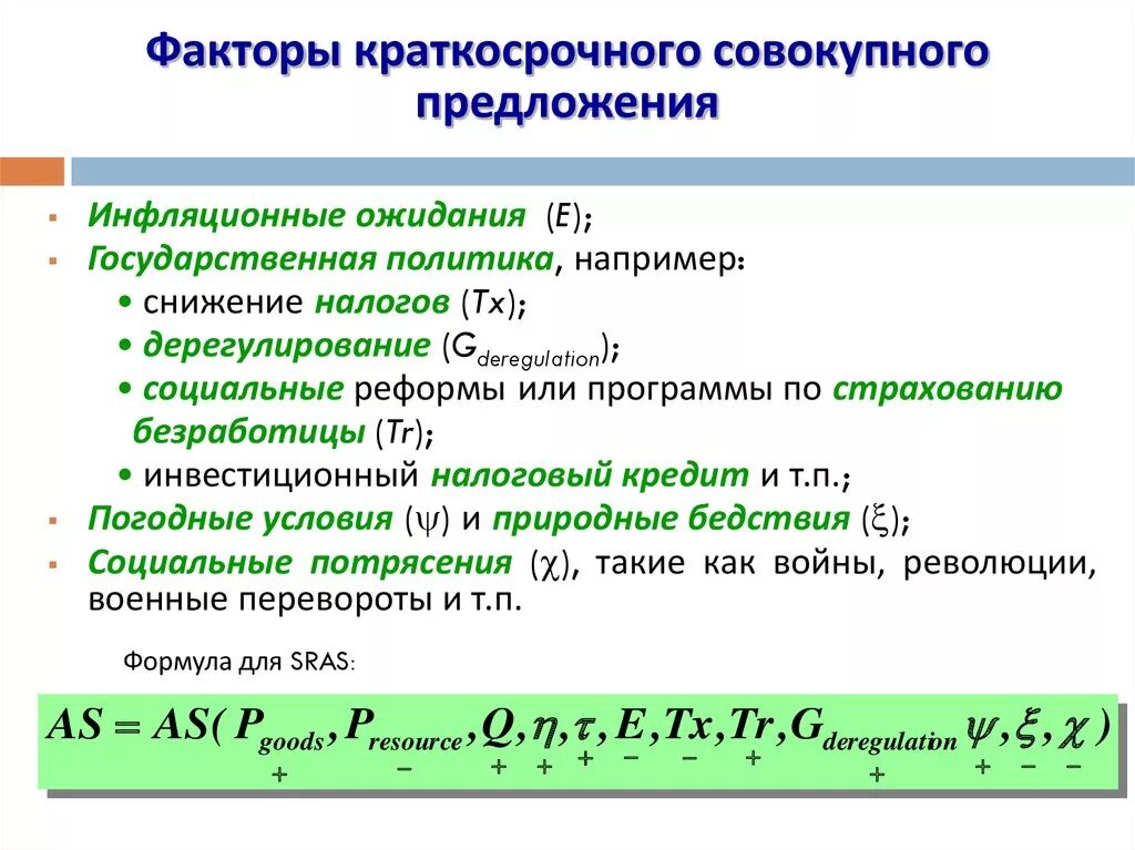 Факторы краткосрочного совокупного предложения. Совокупное предложение формула. Функция совокупного предложения. Функция совокупного предложения формула.