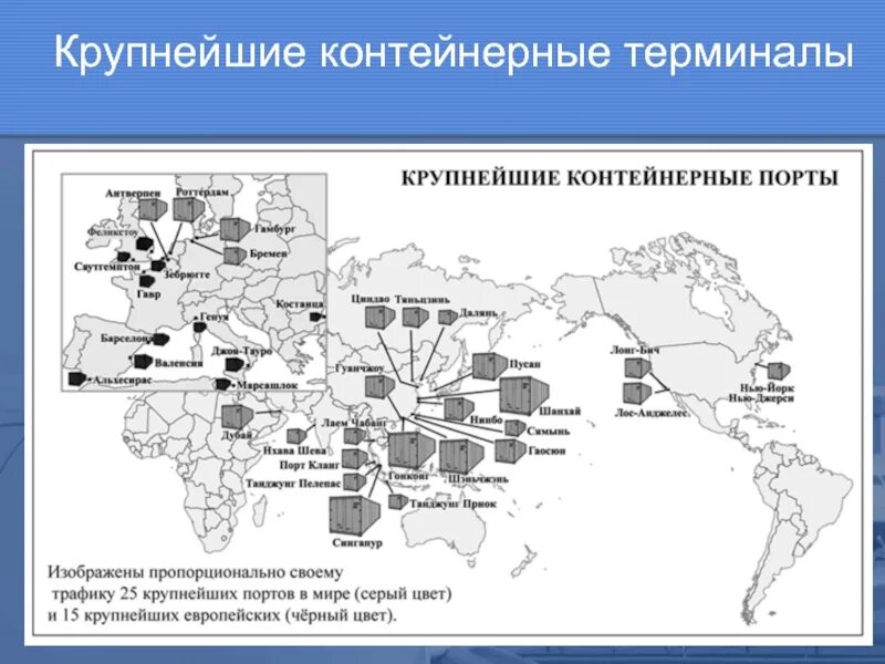 Назвать города порты