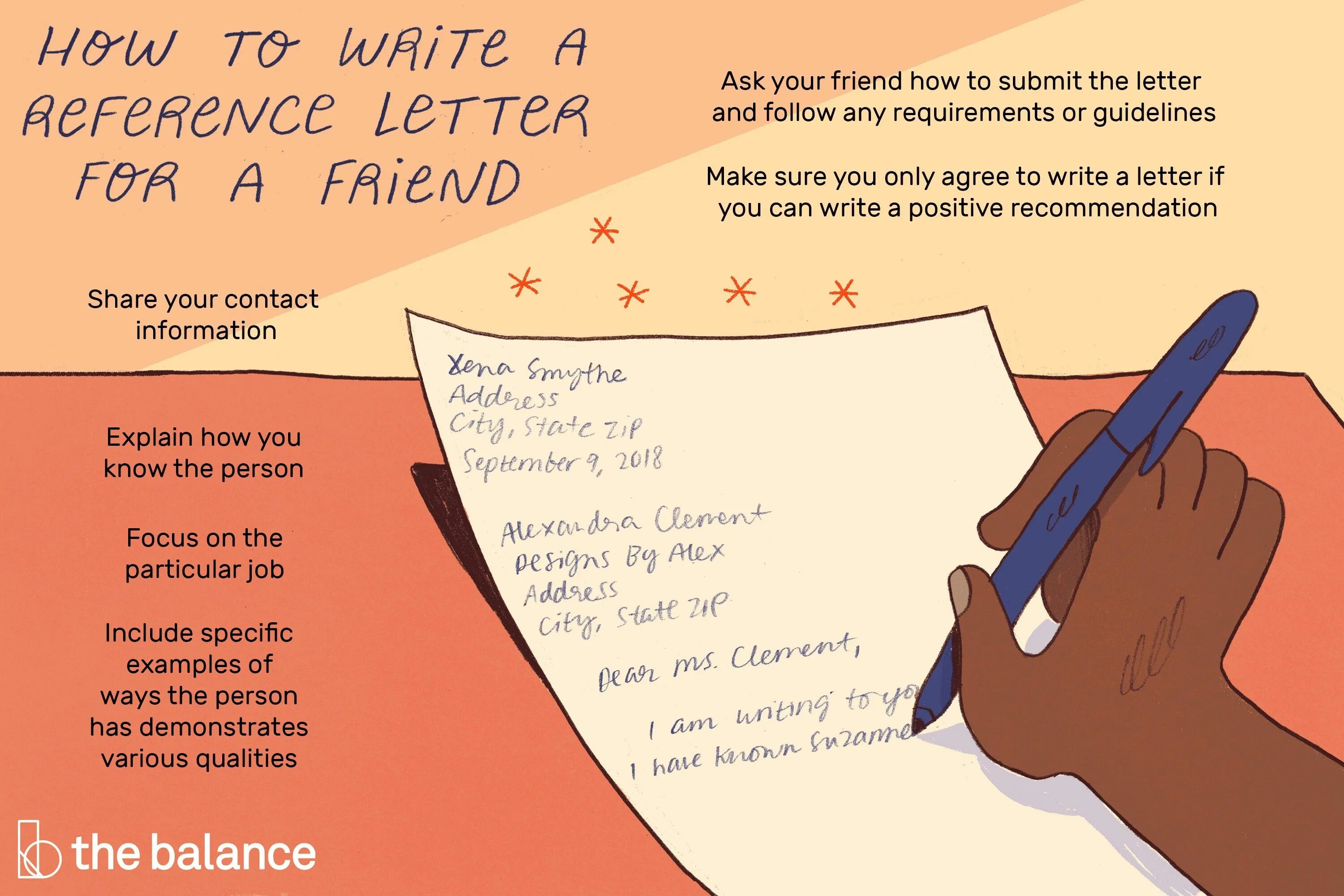 Letter your friend. Письмо референс. How to write recommendation Letter. How to write a Letter. How to write a Letter to a friend.