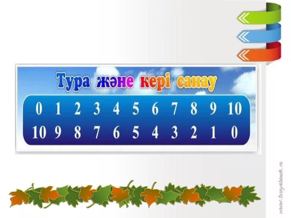 кері сандар