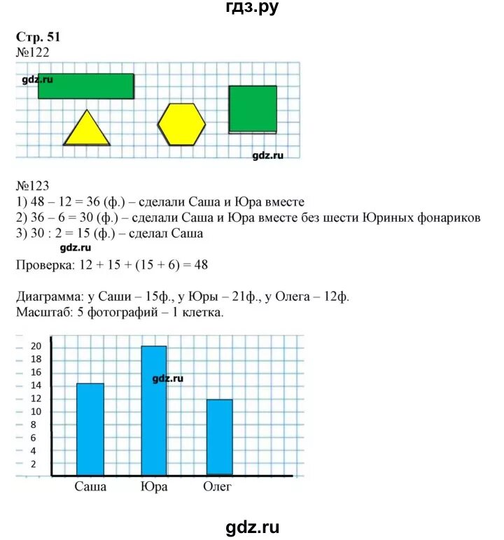 Математика рабочая тетрадь страница 51. Математика рабочая тетрадь 4 класс стр 51 первая часть. Математика 4 класс 1 часть рабочая тетрадь стр 51. Гдз по матем 4 класс рабочая тетрадь. Гдз по математике 4 класс рабочая тетрадь 1 часть страница 50.