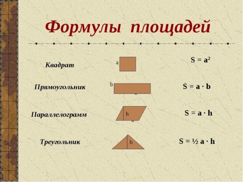 Формула нахождения площади прямоугольника и квадрата. Формула площади квадрата прямоугольника треугольника. Формула площади квадрата прямоугольника и треугольника 3 класс. Формула площади и периметра прямоугольного треугольника.