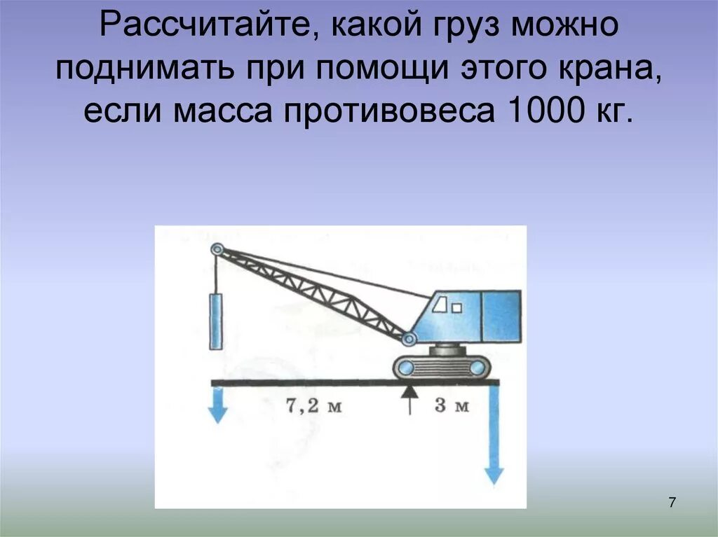 Как найти подъемную. Подъемный кран рычаг. Рычаги в технике подъемный кран. Подъемный кран рычаг физика. Рычаг в технике подъемный кран физика.