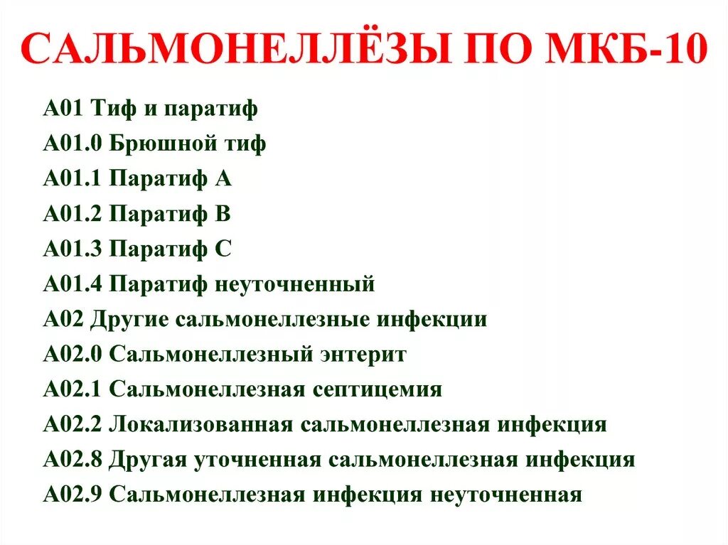 Укус клеща код мкб 10. Мкб укус клеща мкб 10 код. Диагноз укус клеща по мкб-10. Укус клеща код мкб 10 дети. Сальмонеллез мкб