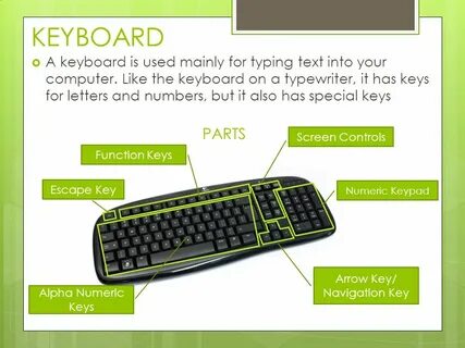 Keyboard text