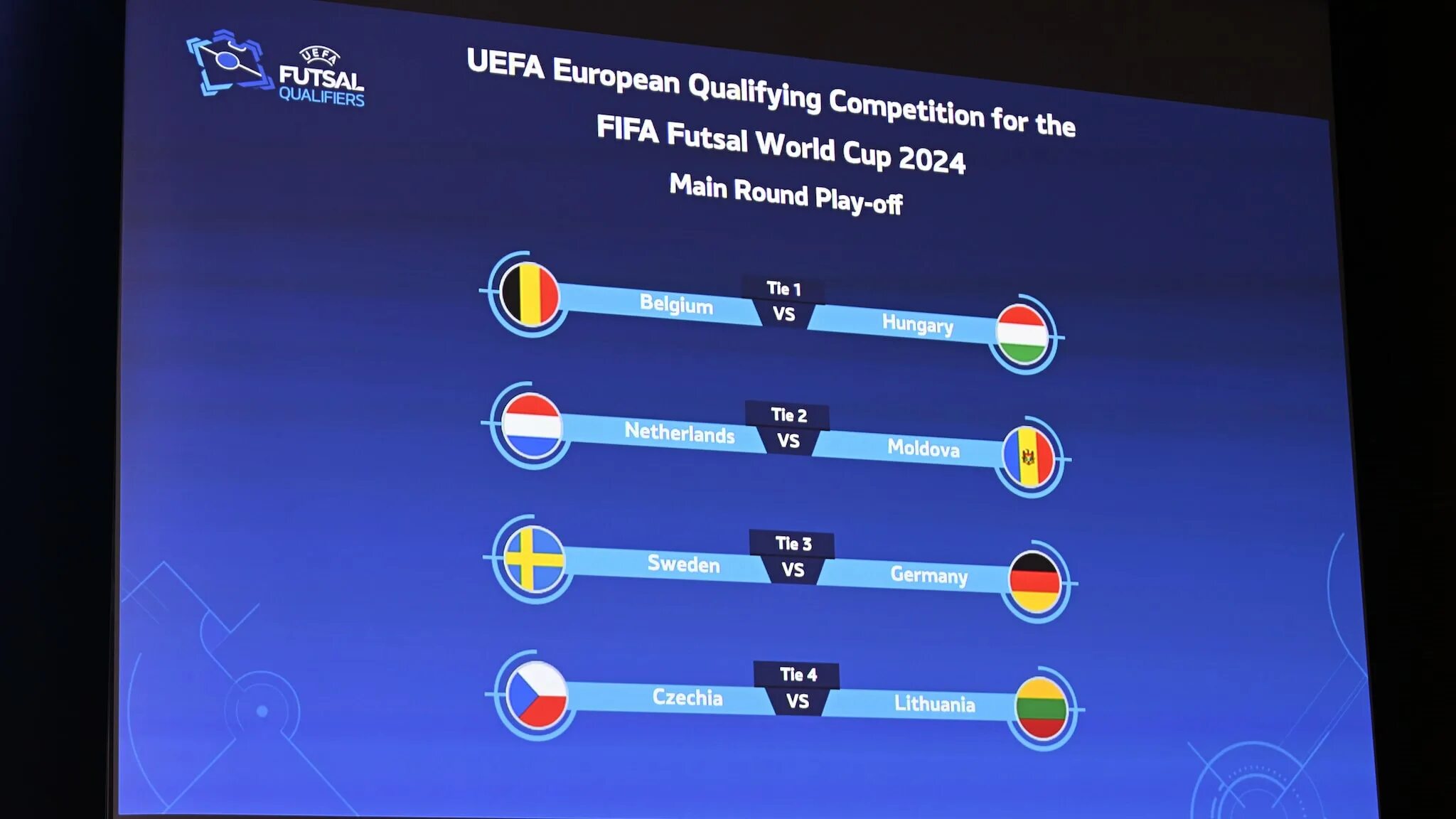 Thunder cup 2024. Futsal World Cup 2024. FIFA Futsal World Cup 2024. Жеребьевка. Euro 2024 Cup.