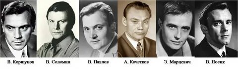 Актерский состав малого театра