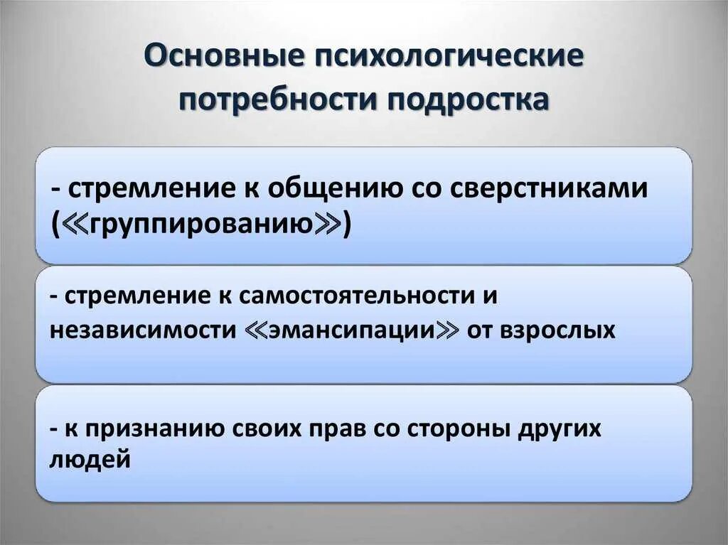 Потребности подростка. Основные психологические потребности ребенка. Базовые психологические потребности. Базовые потребности подростка. Основные психологические потребности ребенка.