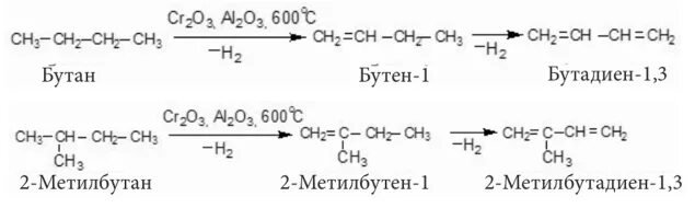 Дивинил бутан реакция. Из бутана в бутадиен 1.3. Бутан бутадиен реакция. Дивинил из бутана. Превращение бутана в бутен