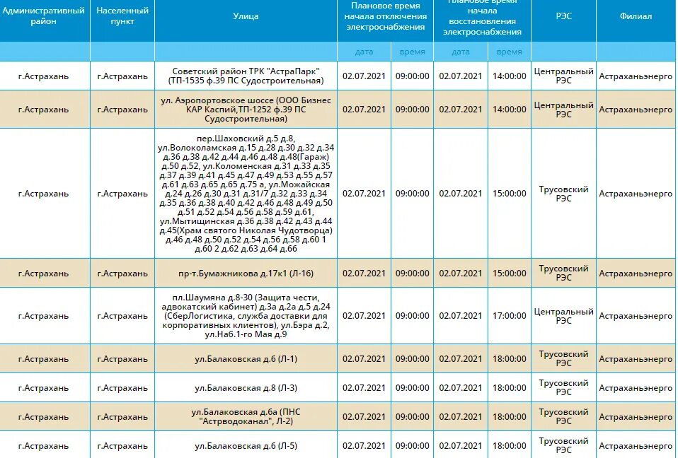Петербург отключение света. Отключение электроэнергии Казань. Отключение света в Севастополе. Отключение света в Новочеркасске. Отключение электроэнергии в Междуреченске.