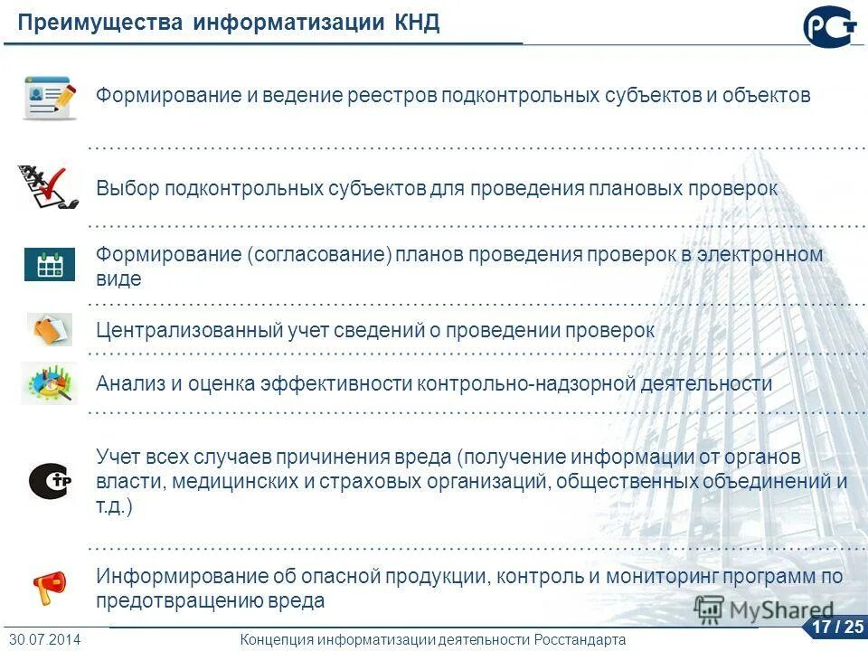 Формирование и ведение реестра. Формирование и ведение реестра