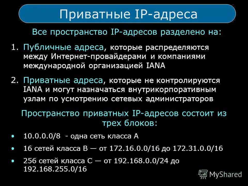 Частный ip адрес