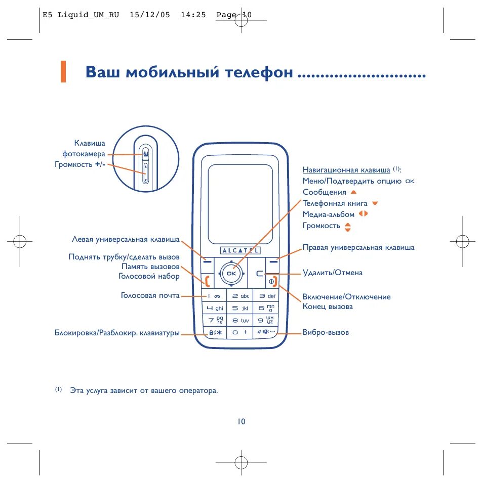 Алкатель ot 103 кнопочный. Alcatel ot750. Alcatel ot c750. Alcatel one Touch кнопочный противоударный. Как включается кнопочный телефон