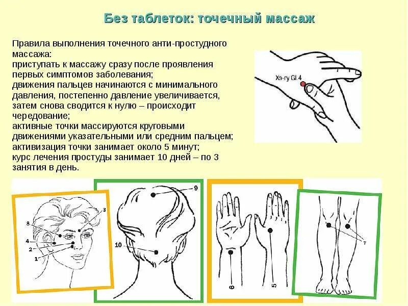 Какие точки надо массировать. Точечный массаж. Точечный массаж схема. Точечнчный массаж. Точки для самомассажа.