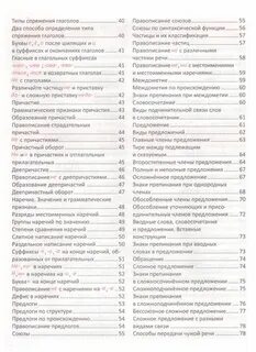 Минимум по русскому языку 5 класс