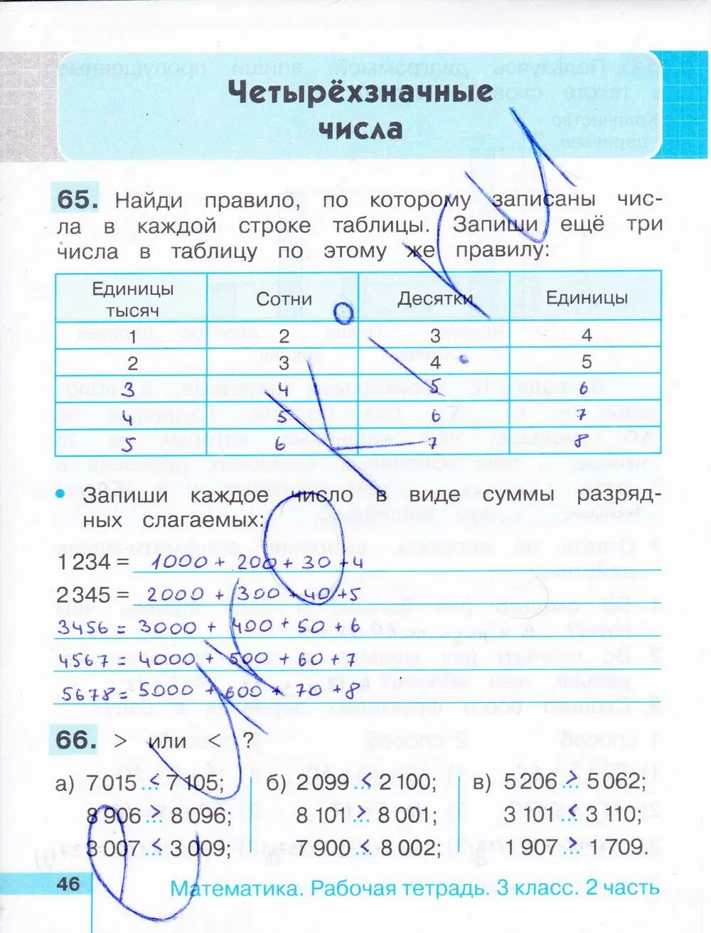 Решебник по математике рабочая тетрадь 3 класс