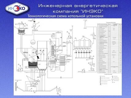Вспомогательный котельный