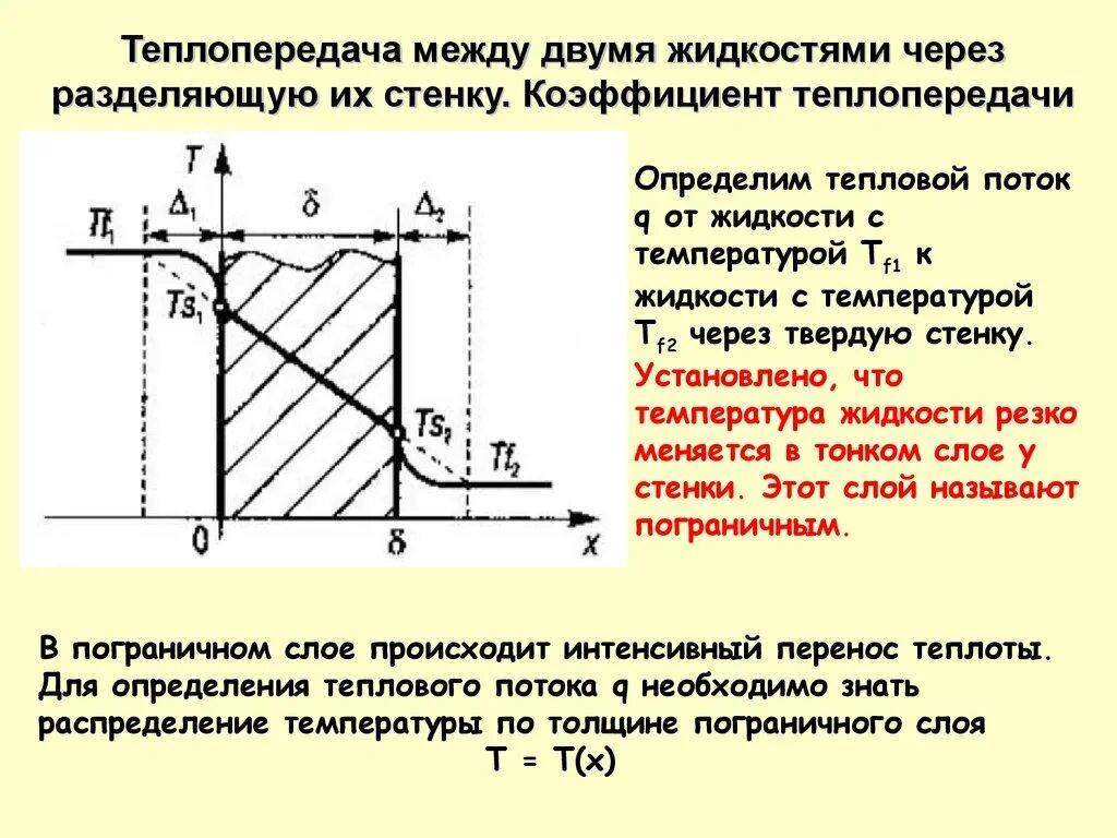 Коэффициент теплоотдачи потока. Коэффициент теплоотдачи от стенки в окружающую среду. Теплопроводность от температуры. Коэффициент теплопередачи стенки.