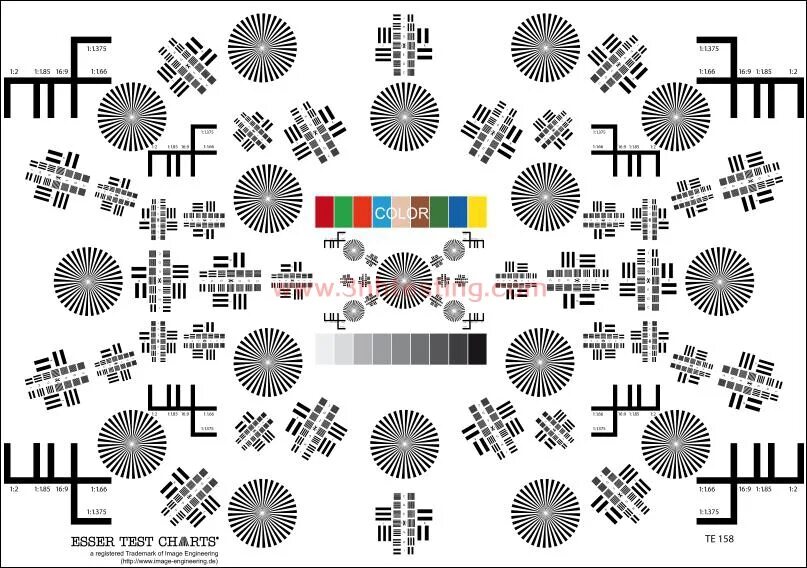 Test chart