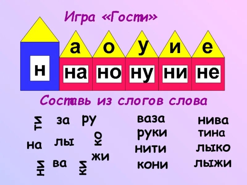 Слоги слова домик. Игра Составь слово из слогов. Слова из слогов. Игра слова из слогов. Игры для гостей.