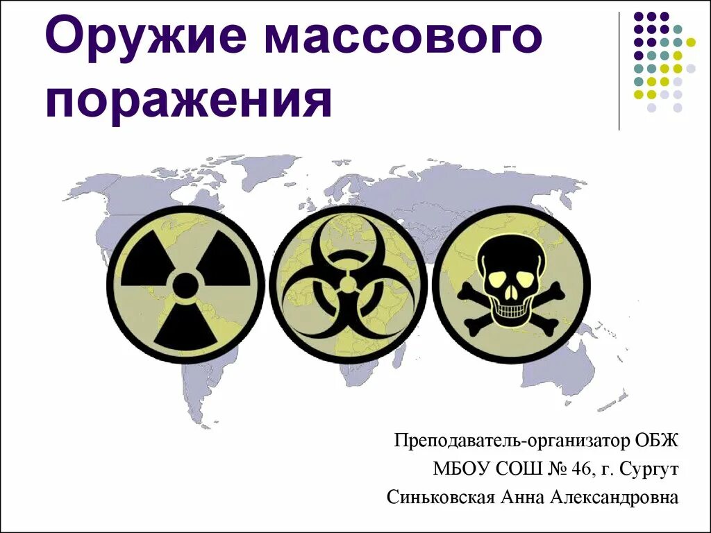 Оружие массового поражения. Оружие массового поражения ОБЖ. Оружие массового уничтожения. ОМП биологическое оружие.