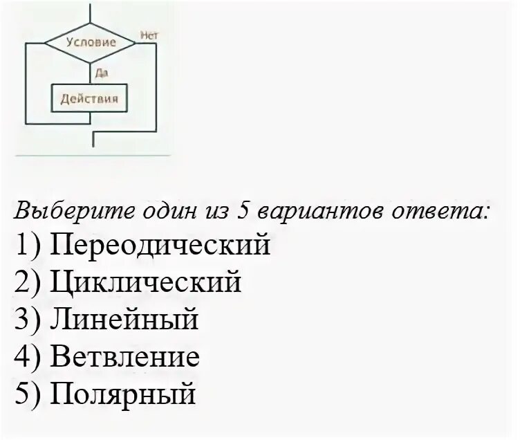 Как называется что представлено. Как называется базовый элемент представленный ниже. базовый элемент компания. как называется базовый элемент представленный ниже?%0d%0a%0d%0a￼.