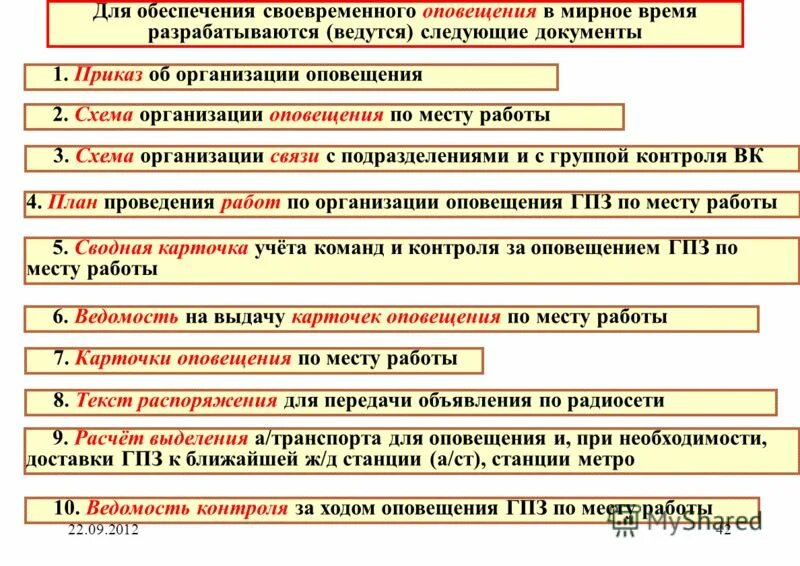 План по мобилизации образец. План оповещения граждан при объявлении мобилизации. Схема оповещения личного состава. План организации оповещения. План оповещения образец.